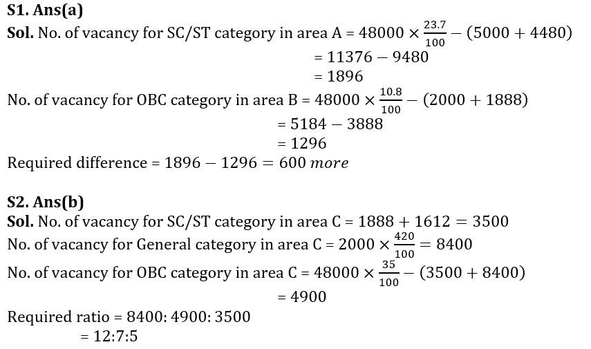 Quantitative Aptitude Quiz For RBI Grade B Phase 1 2023 4thFebruary_6.1