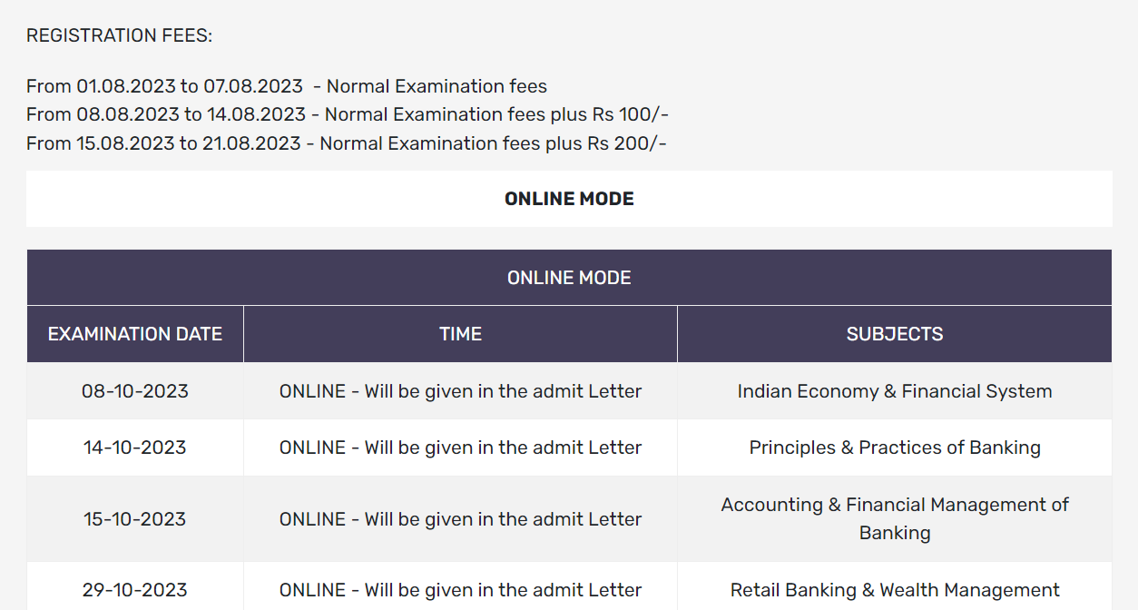 JAIIB Exam Date 2023 Out: JAIIB एग्जाम डेट जारी, Check IIBF JAIIB Exam Schedule | Latest Hindi Banking jobs_6.1
