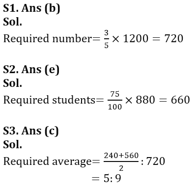 Quantitative Aptitude Quiz For RBI Grade B Phase 1 2023 -10th February_7.1