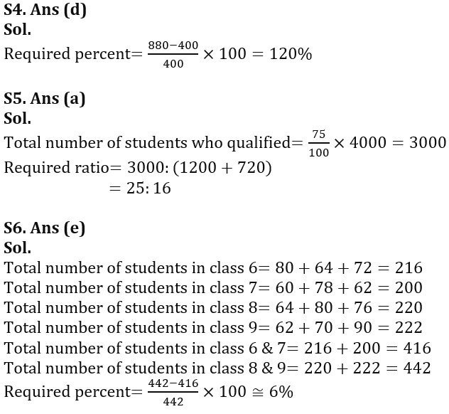 Quantitative Aptitude Quiz For RBI Grade B Phase 1 2023 -10th February_8.1