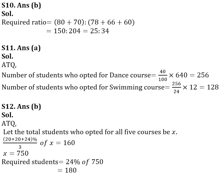 Quantitative Aptitude Quiz For RBI Grade B Phase 1 2023 -10th February_10.1