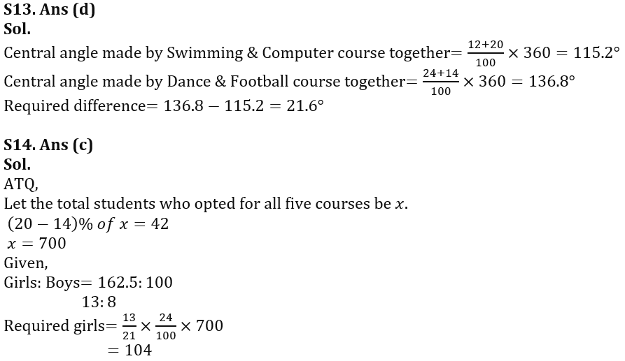 Quantitative Aptitude Quiz For RBI Grade B Phase 1 2023 -10th February_11.1