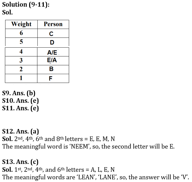 Reasoning Quiz For RBI Grade B Phase 1 2023-22nd February_5.1
