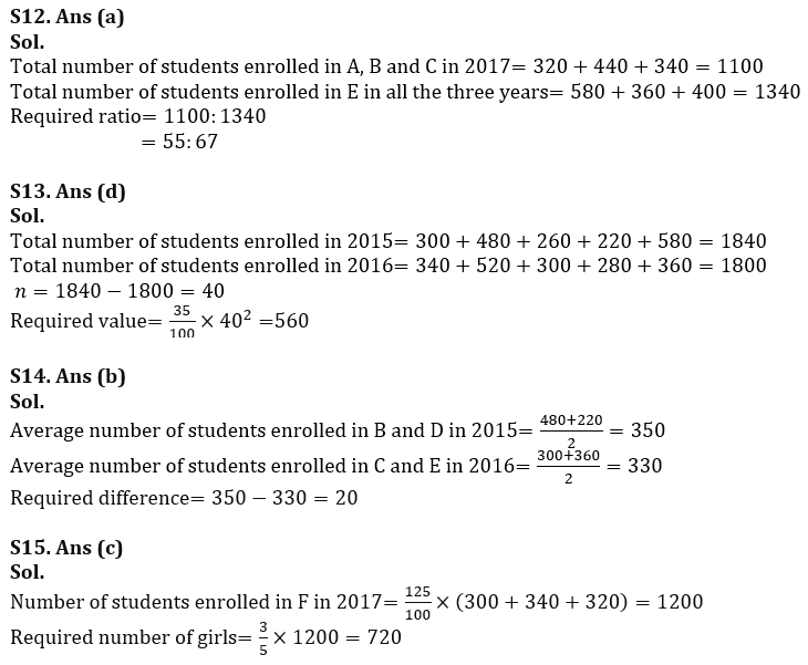 Quantitative Aptitude Quiz For RBI Grade B Phase 1 2023 -22nd February_16.1