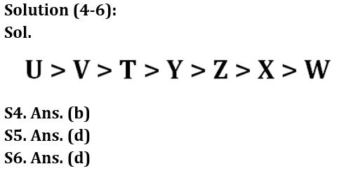 Reasoning Quiz For RBI Grade B Phase 1 2023-23rdFebruary