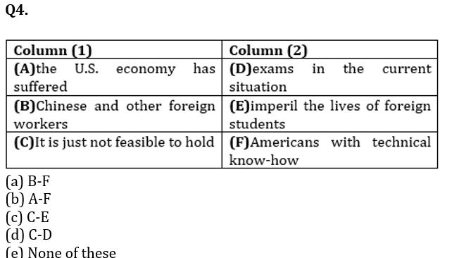 English Language Quiz For IDBI AM/ Bank of India PO 2023 -24thFebruary_6.1