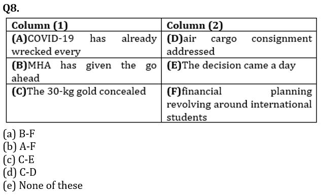English Language Quiz For IDBI AM/ Bank of India PO 2023 -24thFebruary_10.1