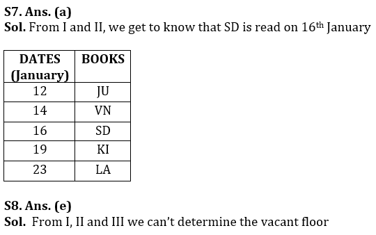 Reasoning Quiz For RBI Grade B Phase 1 2023-28th February_4.1