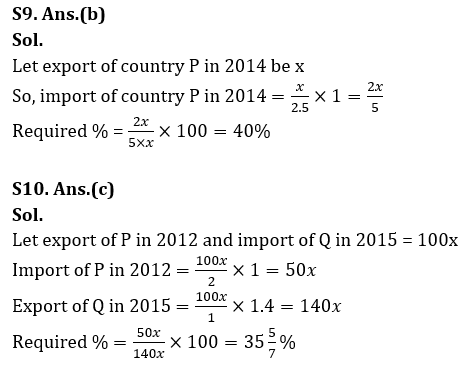 Quantitative Aptitude Quiz For RBI Grade B Phase 1 2023 -1st March_12.1