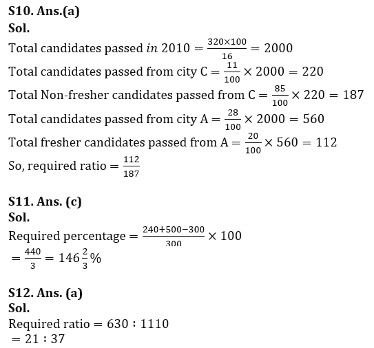 Quantitative Aptitude Quiz For RBI Grade B Phase 1 2023 -3rd March_10.1