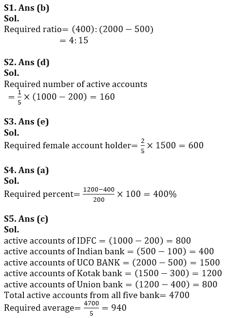 Bank Foundation क्वांट क्विज 2023 – 11th March | Latest Hindi Banking jobs_5.1