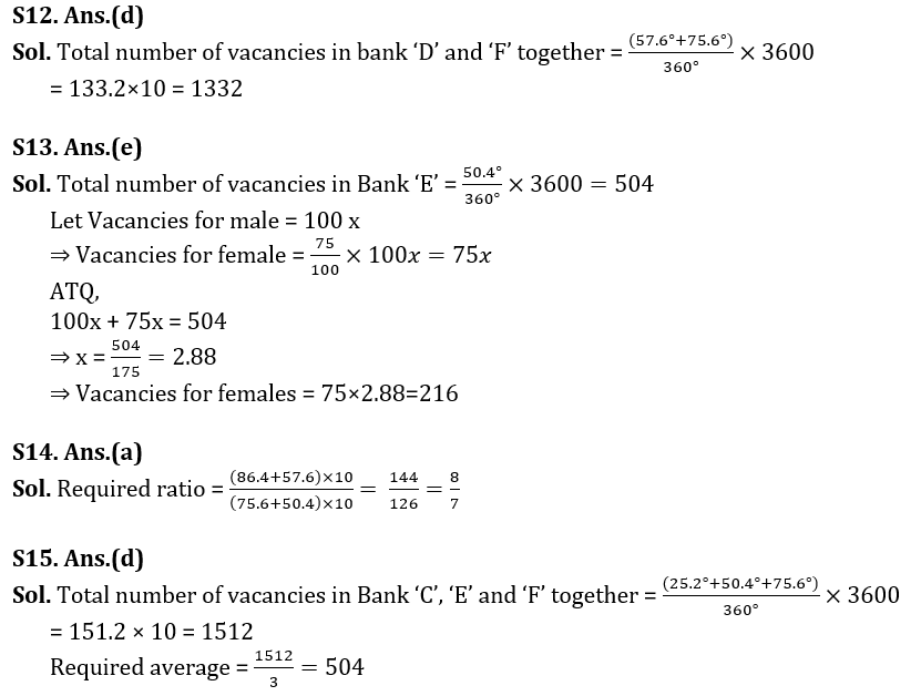 Quantitative Aptitude Quiz For Bank of Baroda AO 2023 -17th March_14.1