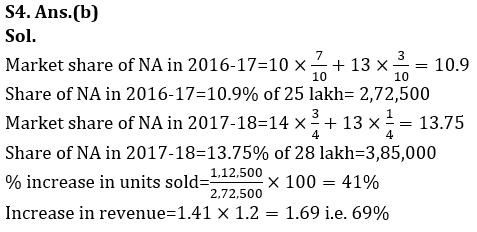 LIC ADO Mains क्वांट क्विज 2023 – 23rd March | Latest Hindi Banking jobs_12.1
