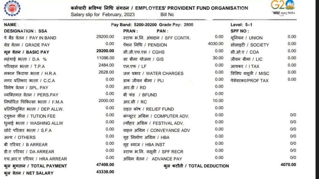 EPFO SSA Salary 2023 In Hand Salary Structure and Pay Scale_3.1