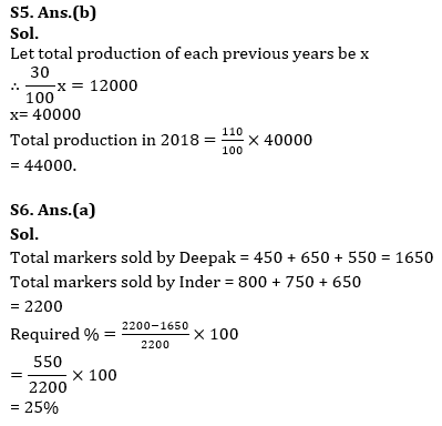 Bank Foundation क्वांट क्विज 2023 – 29th March | Latest Hindi Banking jobs_10.1