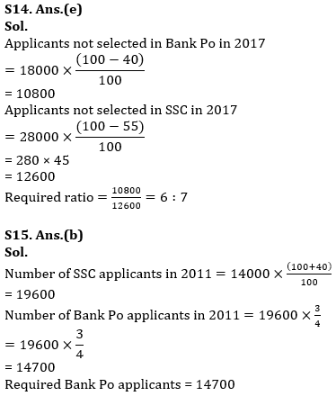 IDBI AM/ Bank of India PO क्वांट क्विज 2023 – 01st April | Latest Hindi Banking jobs_150.1