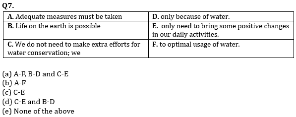 English Language Quiz For For RBI Grade B Phase 1 2023-19th April_9.1
