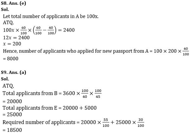Quantitative Aptitude Quiz For RBI Grade B Phase 1 2023 -24th April_13.1