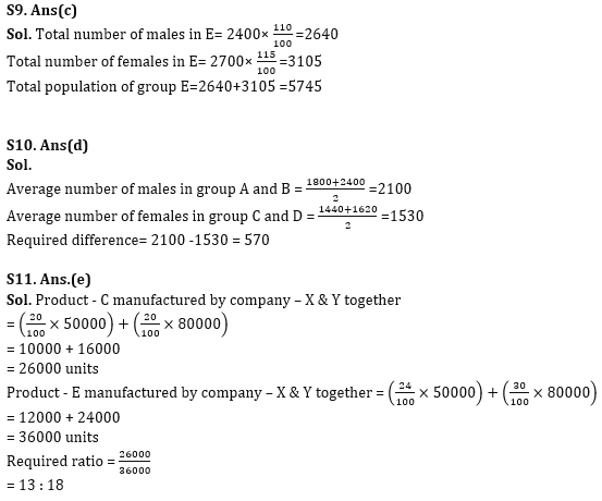 Quantitative Aptitude Quiz For IRDA AM 2023-01st May_11.1