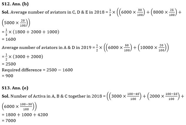 Quantitative Aptitude Quiz For IRDA AM 2023 - 08th May_14.1