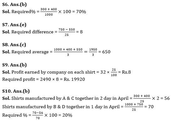 Quantitative Aptitude Quiz For Bank of Baroda AO 2023 - 08th May_8.1