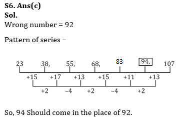 Quantitative Aptitude Quiz For RBI Grade B Phase 1 2023 - 10th May_5.1