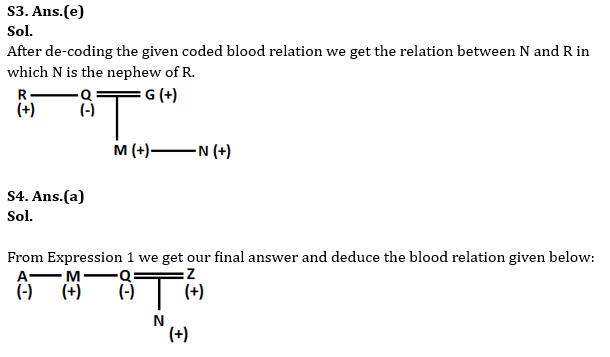 Reasoning Quiz For RBI Grade B Phase 1 2023-11th May_4.1