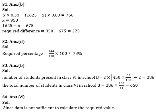 Quantitative Aptitude Quiz For RBI Grade B Phase 1 2023 - 12th May_6.1
