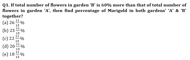 Quantitative Aptitude Quiz For Bank of Baroda AO 2023 -19th May_4.1
