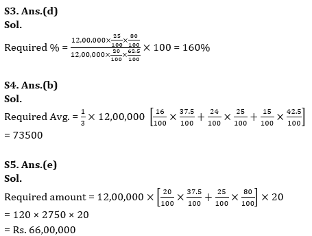Quantitative Aptitude Quiz For RBI Grade B Phase 1 2023 -19th May_7.1
