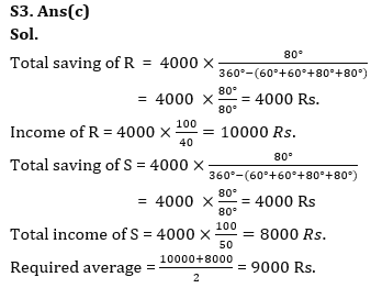 Quantitative Aptitude Quiz For Bank of Baroda SO 2023 -28th May |_9.1