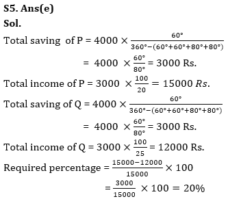 Quantitative Aptitude Quiz For Bank of Baroda SO 2023 -28th May |_11.1