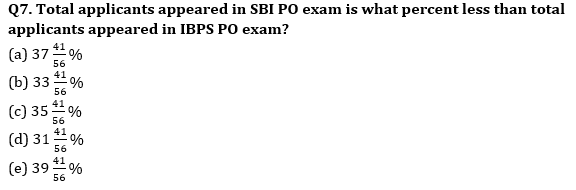 Quantitative Aptitude Quiz For RBI Grade B Phase 1 2023 -29th May |_6.1