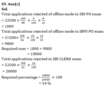Quantitative Aptitude Quiz For RBI Grade B Phase 1 2023 -29th May |_15.1