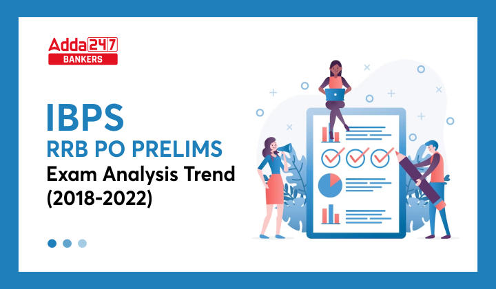 IBPS RRB PO Prelims Exam Analysis Trend of Last 5 Years_40.1