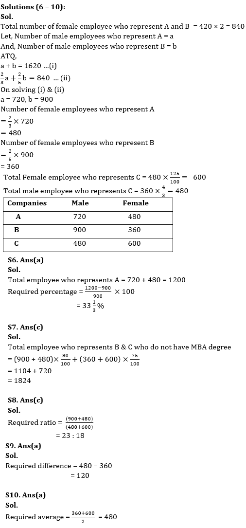 Quantitative Aptitude Quiz For IRDA AM 2023 -31st May |_5.1