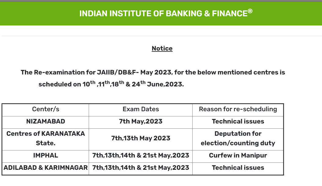 JAIIB Exam Date 2023 Out: JAIIB एग्जाम डेट जारी, Check IIBF JAIIB Exam Schedule | Latest Hindi Banking jobs_5.1