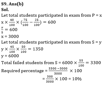 Quantitative Aptitude Quiz For RBI Grade B Phase 1 2023 -02nd June |_14.1