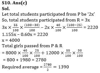 Quantitative Aptitude Quiz For RBI Grade B Phase 1 2023 -02nd June |_15.1
