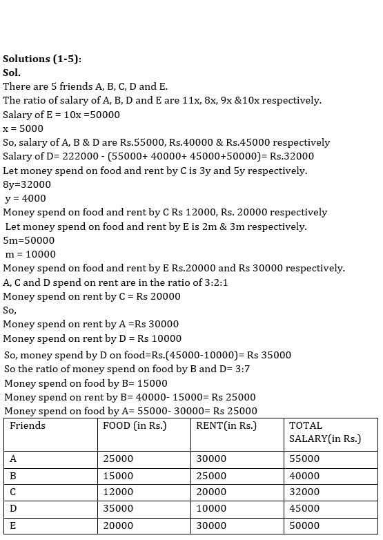Quantitative Aptitude Quiz For Bank of Baroda SO 2023 -05th June |_5.1