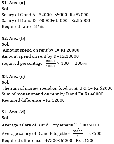 Quantitative Aptitude Quiz For Bank of Baroda SO 2023 -05th June |_6.1