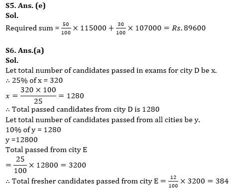 Quantitative Aptitude Quiz For Bank of Baroda SO 2023 -05th June |_7.1