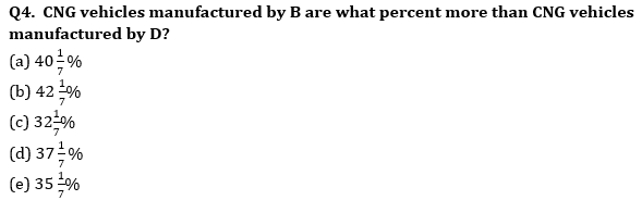 Quantitative Aptitude Quiz For RBI Grade B Phase 1 2023 -05th June |_4.1