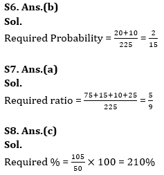 Quantitative Aptitude Quiz For RBI Grade B Phase 1 2023 -11th June |_80.1