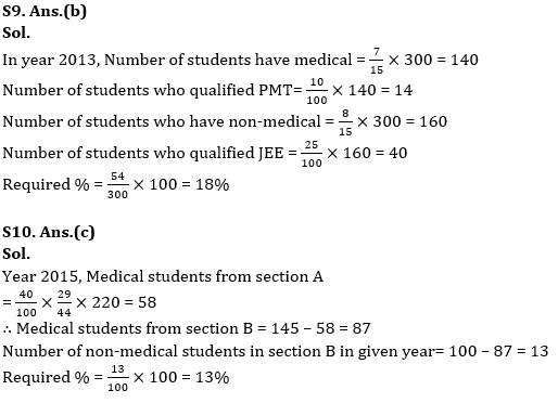 Quantitative Aptitude Quiz For RBI Grade B Phase 1 2023 -18th June |_130.1