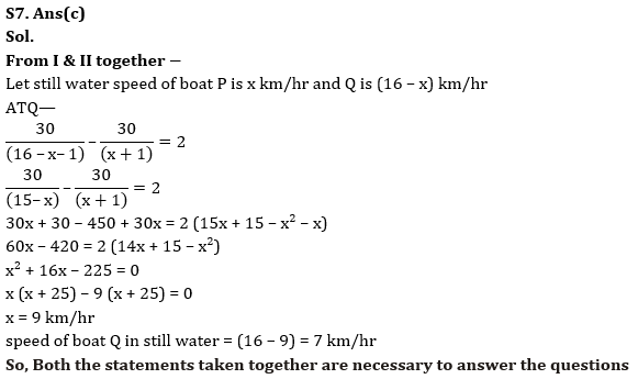 Quantitative Aptitude Quiz For RBI Grade B Phase 1 2023 -22nd June |_110.1