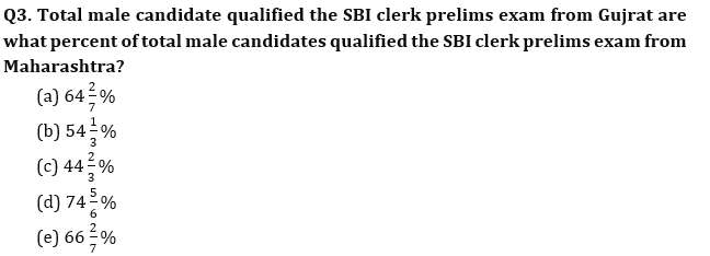 Quantitative Aptitude Quiz For IBPS Clerk Prelims 2023 -23rd July_4.1