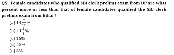 Quantitative Aptitude Quiz For IBPS Clerk Prelims 2023 -23rd July_5.1