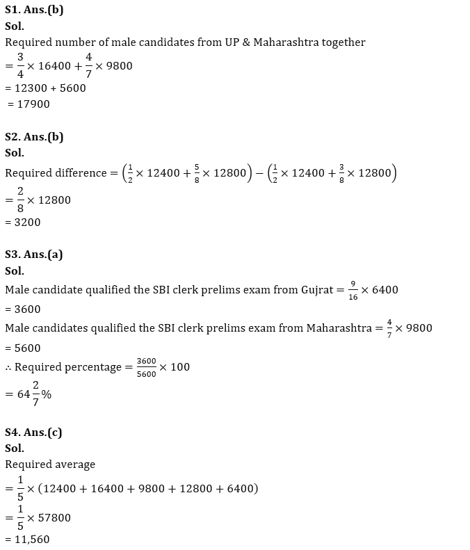 Quantitative Aptitude Quiz For IBPS Clerk Prelims 2023 -23rd July_8.1