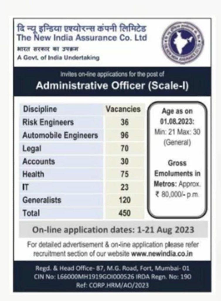 NIACL AO Notification 2023 for 450 Posts, Check Eligibility, Pattern, Syllabus_50.1
